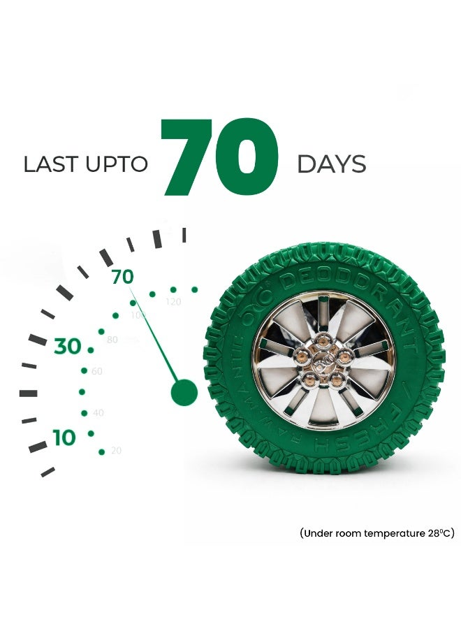 معطر جو للسيارة برائحة الفواكه الاستوائية، 250 غرام، KC-920، جل عطري يدوم طويلاً، مانع للانسكاب، خالٍ من الكحول، مزيل روائح عضوي للسيارة، مناسب لحامل الأكواب في لوحة القيادة، للمنزل والمكتب وغرفة النوم والمطبخ، معطر صلب يزيل الروائح الكريهة، للاستخدام في جميع الفصول. - Image 2